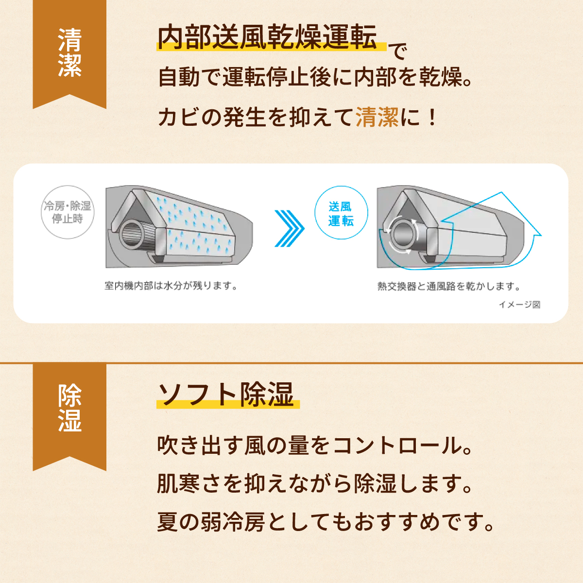 【標準工事費込み】日立 白くまくん AJシリーズ RAS-AJ7125D-W 23畳用 エアコン 2025年モデル 単相200V スターホワイト