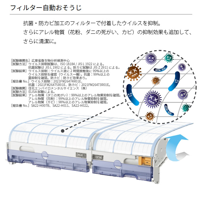 【本体のみ】富士通ゼネラル ノクリア Xシリーズ AS-X805S2W 26畳用 ルームエアコン 単相200V