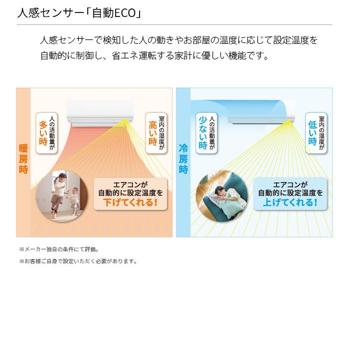 【本体のみ】富士通ゼネラル ノクリア Xシリーズ AS-X565S2W 18畳用 ルームエアコン 単相200V