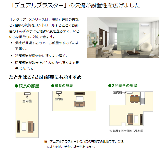 【本体のみ】富士通ゼネラル ノクリア Xシリーズ AS-X565S2W 18畳用 ルームエアコン 単相200V