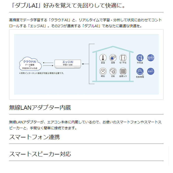 【本体のみ】富士通ゼネラル ノクリア ZNシリーズ AS-ZN635S2W 20畳用 ルームエアコン 単相200V