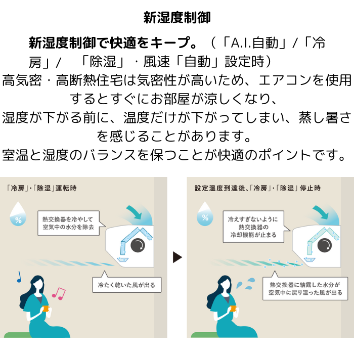 【本体のみ】三菱電機 霧ヶ峰 MSZ-GE2825-W 10畳用 ルームエアコン GEシリーズ ピュアホワイト