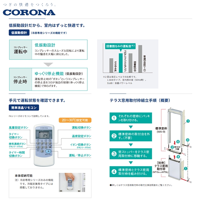 【本体のみ】コロナ 窓用エアコン CW-1626R(WS)