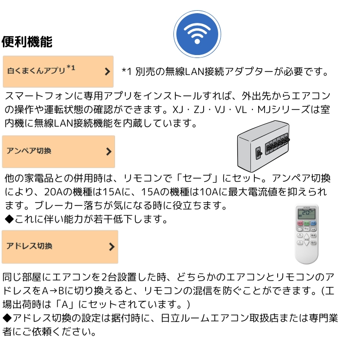 【本体のみ】日立 白くまくん AJシリーズ RAS-AJ4025D-W 14畳用 ルームエアコン 単相200V