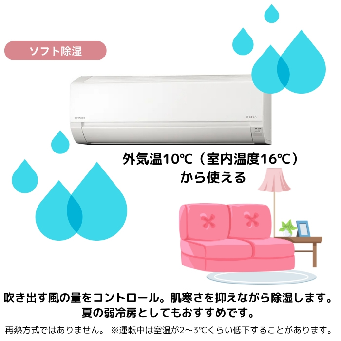 【本体のみ】日立 白くまくん AJシリーズ RAS-AJ5625D-W 18畳用 ルームエアコン 単相200V