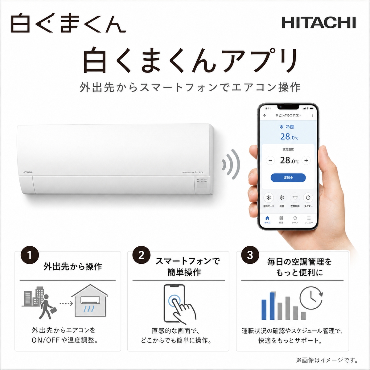 【本体のみ】日立 白くまくん RAS-GR4025D-W 14畳用 ルームエアコン Gシリーズ 単相200V スターホワイト