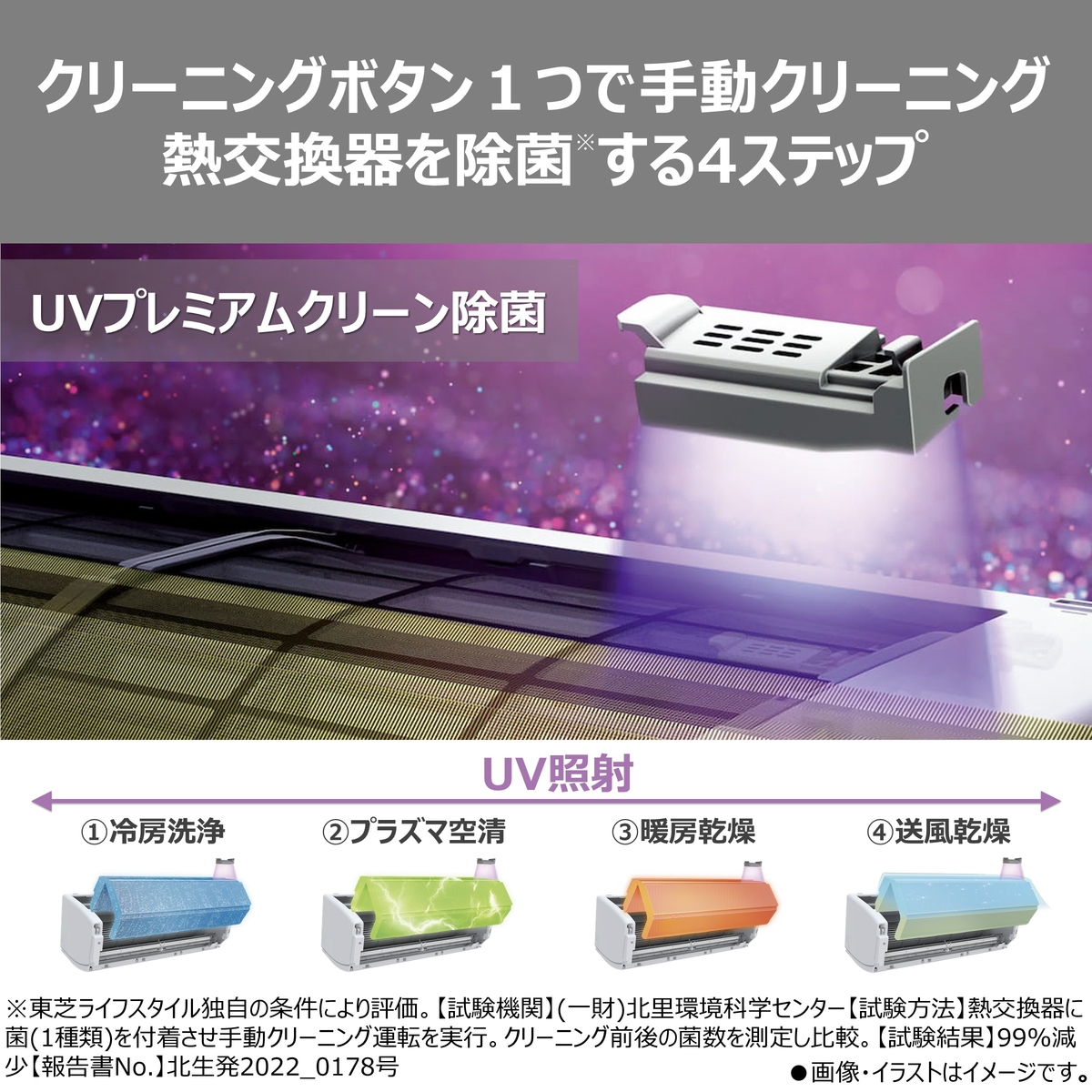 【本体のみ】東芝 大清快 RAS-V402DR(W) 14畳用 ルームエアコン 2026年モデル DRシリーズ 単相200V ホワイト