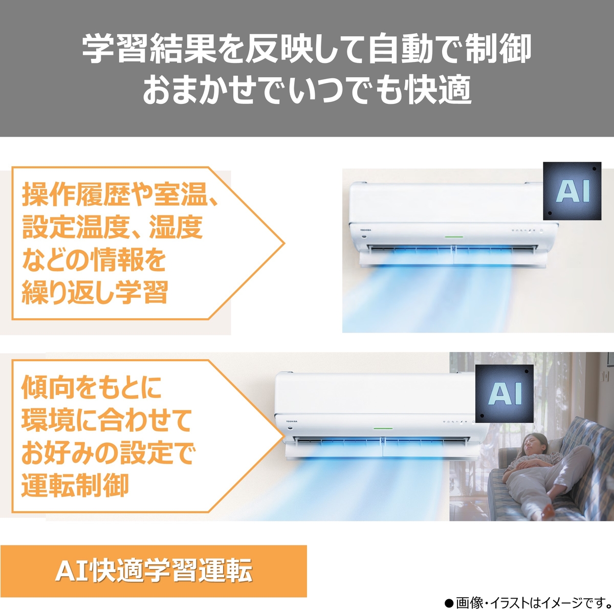 【本体のみ】東芝 大清快 RAS-V281DR(W) 10畳用 ルームエアコン 2026年モデル DRシリーズ 単相100V ホワイト