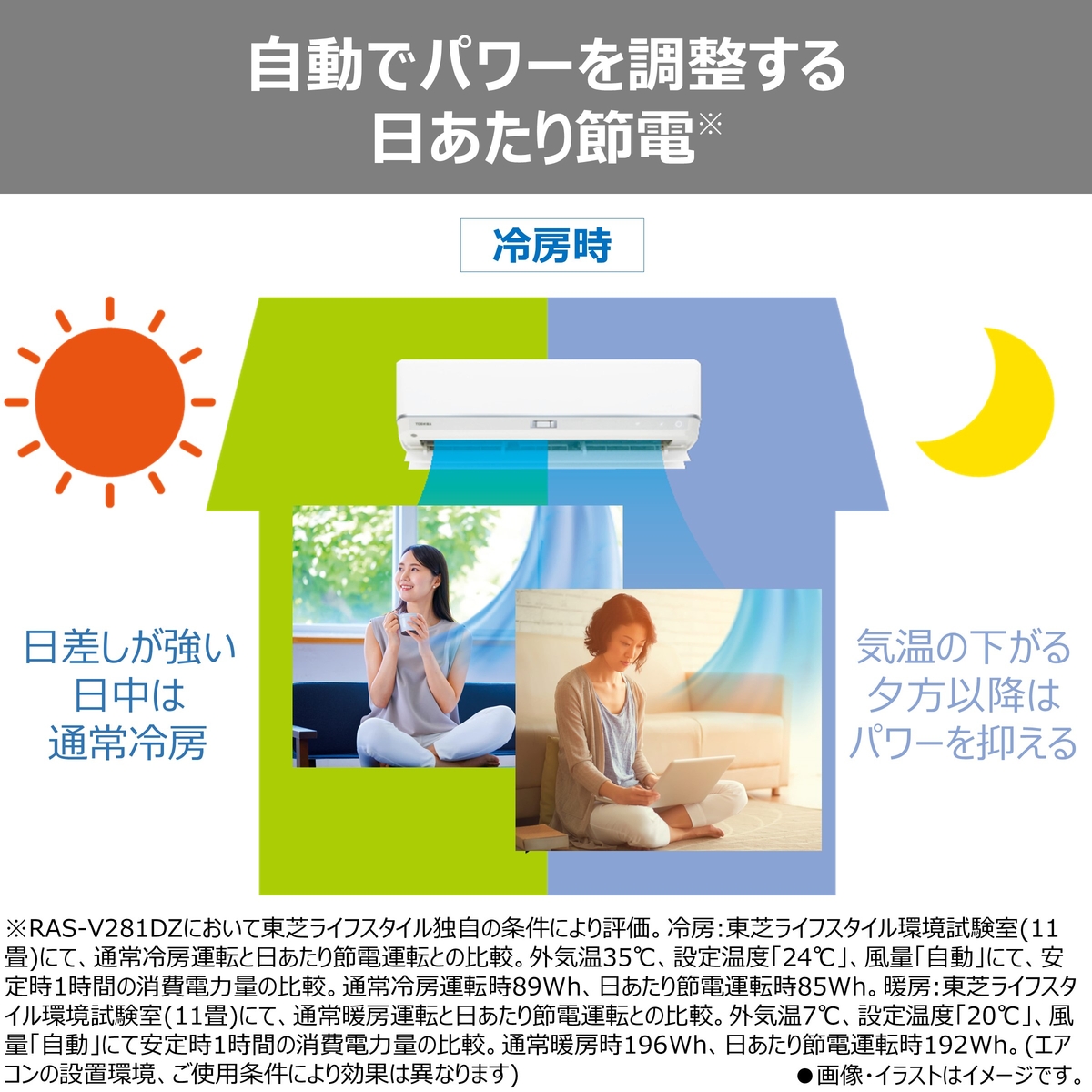 【本体のみ】東芝 大清快 RAS-V251DZ(W) 8畳用 ルームエアコン 2026年モデル DZシリーズ 単相100V ホワイト