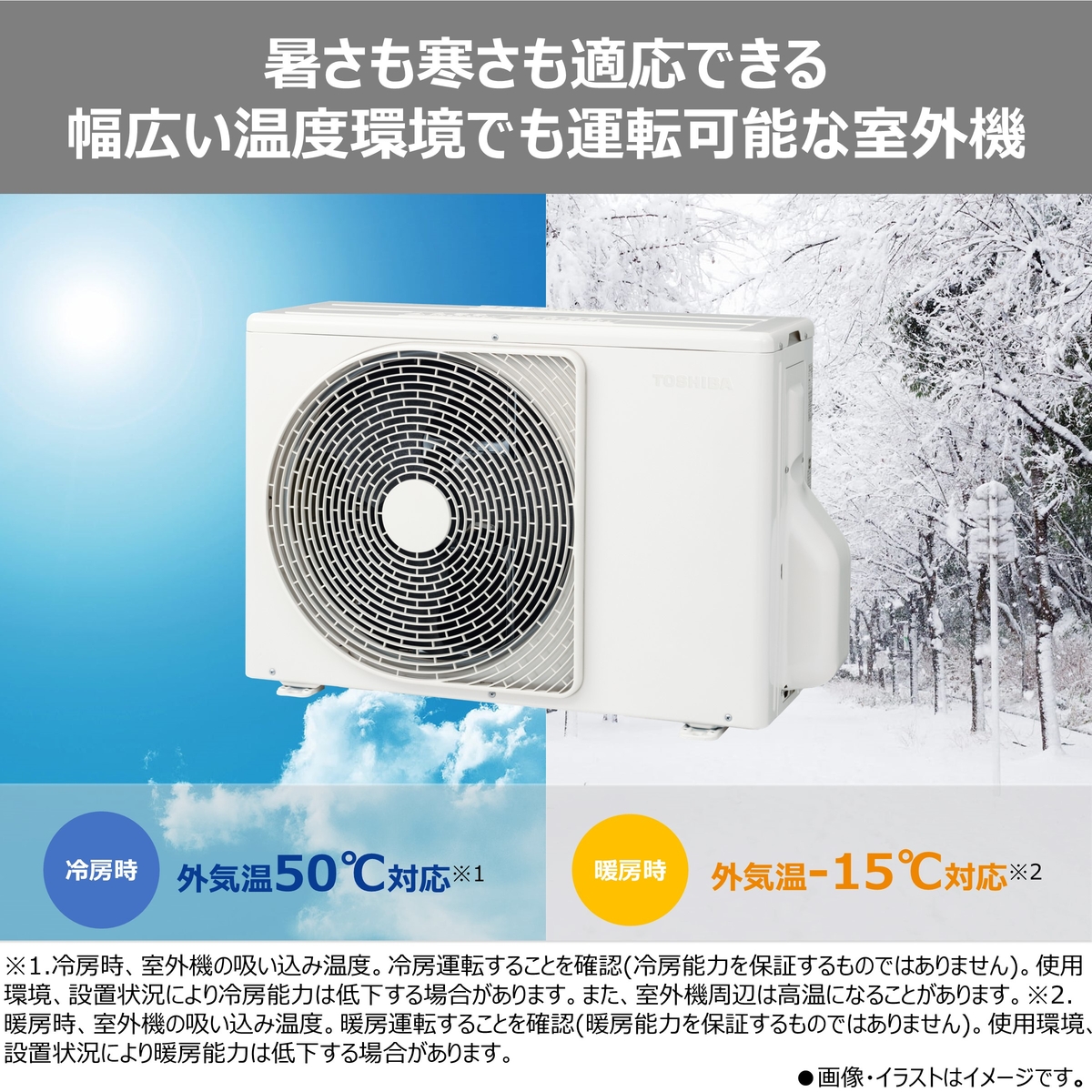 【本体のみ】東芝 大清快 RAS-V221DZ(W) 6畳用 ルームエアコン 2026年モデル DZシリーズ 単相100V ホワイト