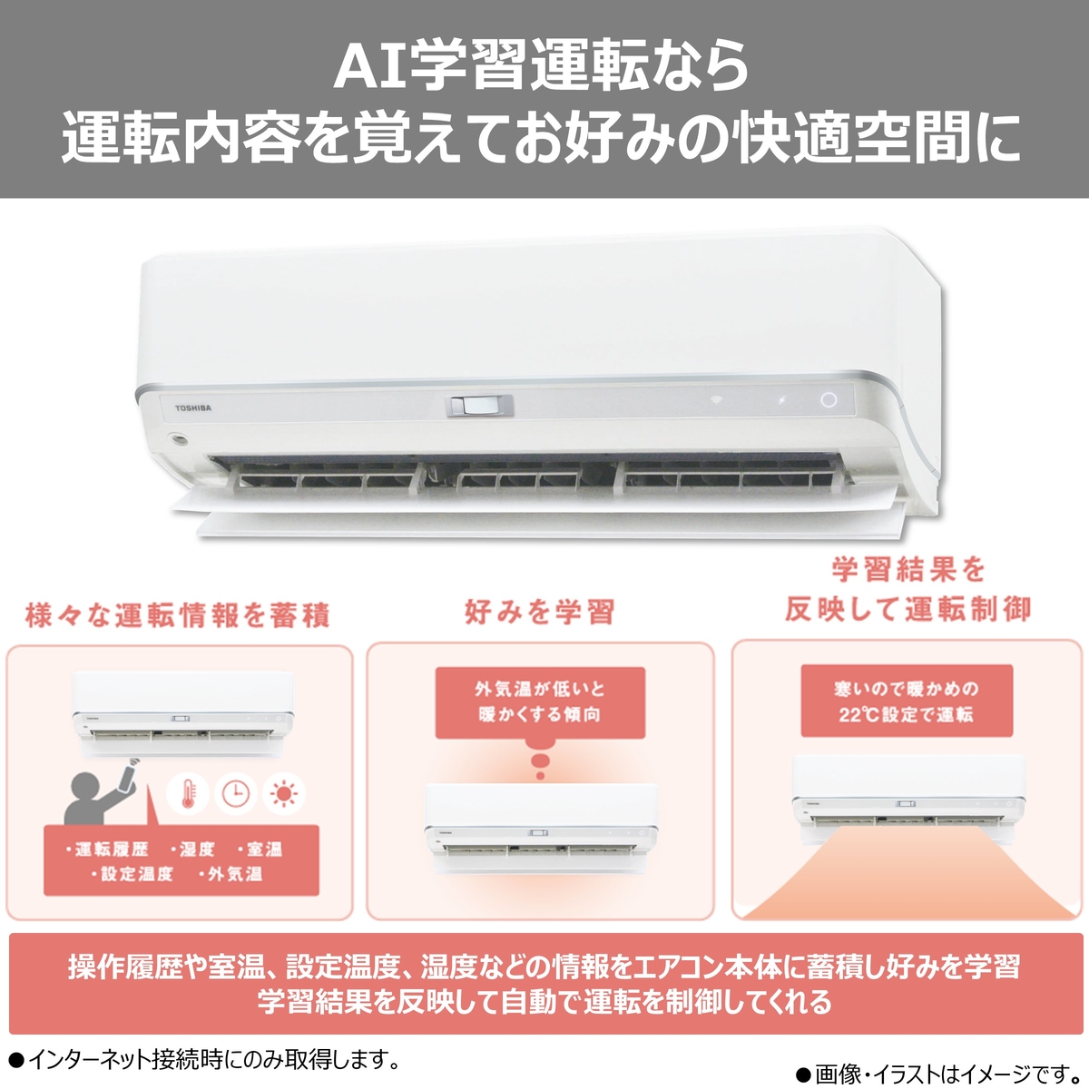 【標準工事費込み】東芝 大清快 DZシリーズ RAS-V221DZ(W) 6畳用 エアコン 2026年モデル 単相100V ホワイト