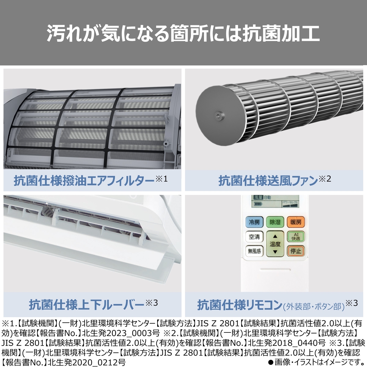 【標準工事費込み】東芝 大清快 DZシリーズ RAS-V221DZ(W) 6畳用 エアコン 2026年モデル 単相100V ホワイト