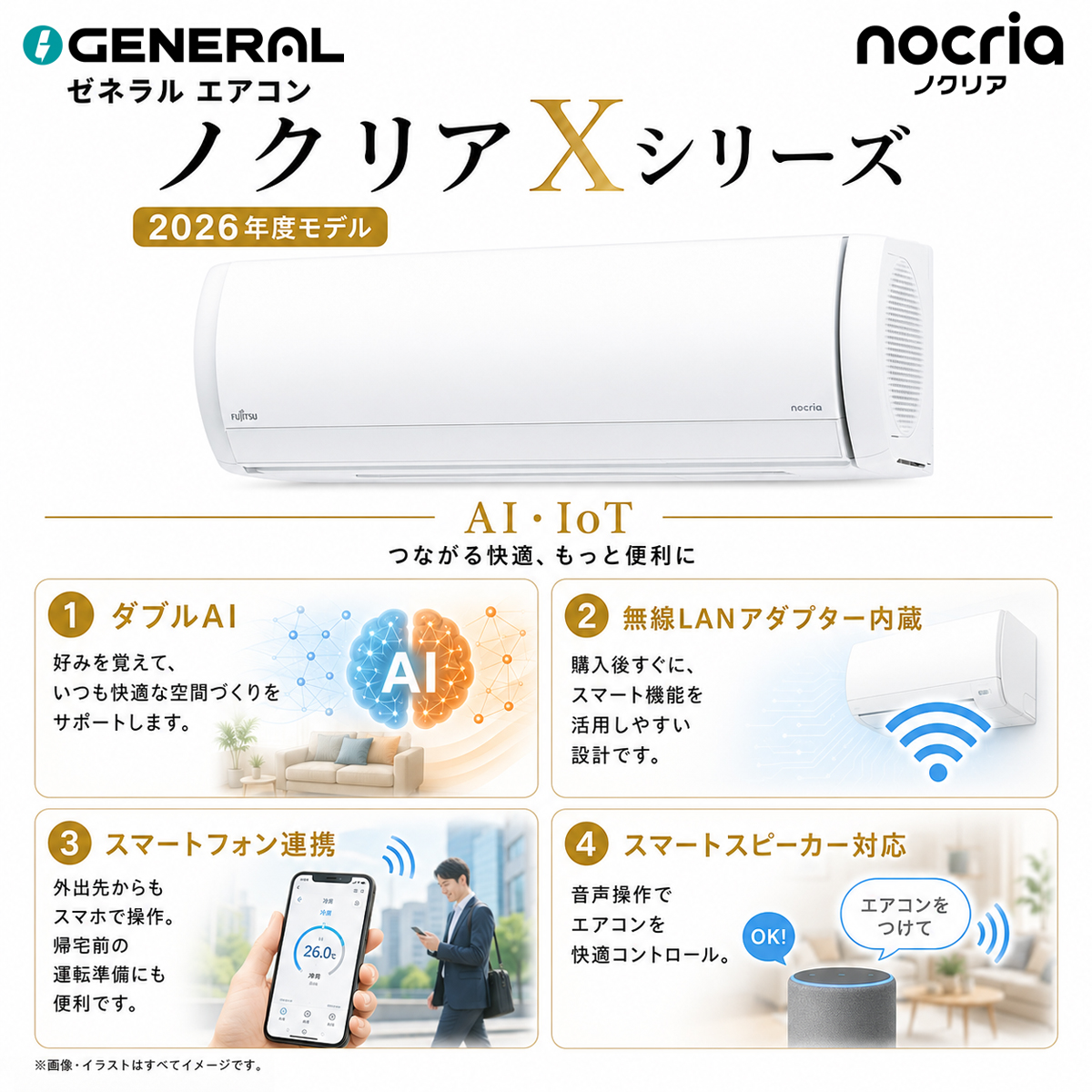 【本体のみ】富士通ゼネラル ノクリア AS-X806T2W 26畳用 ルームエアコン Xシリーズ 単相200V ホワイト
