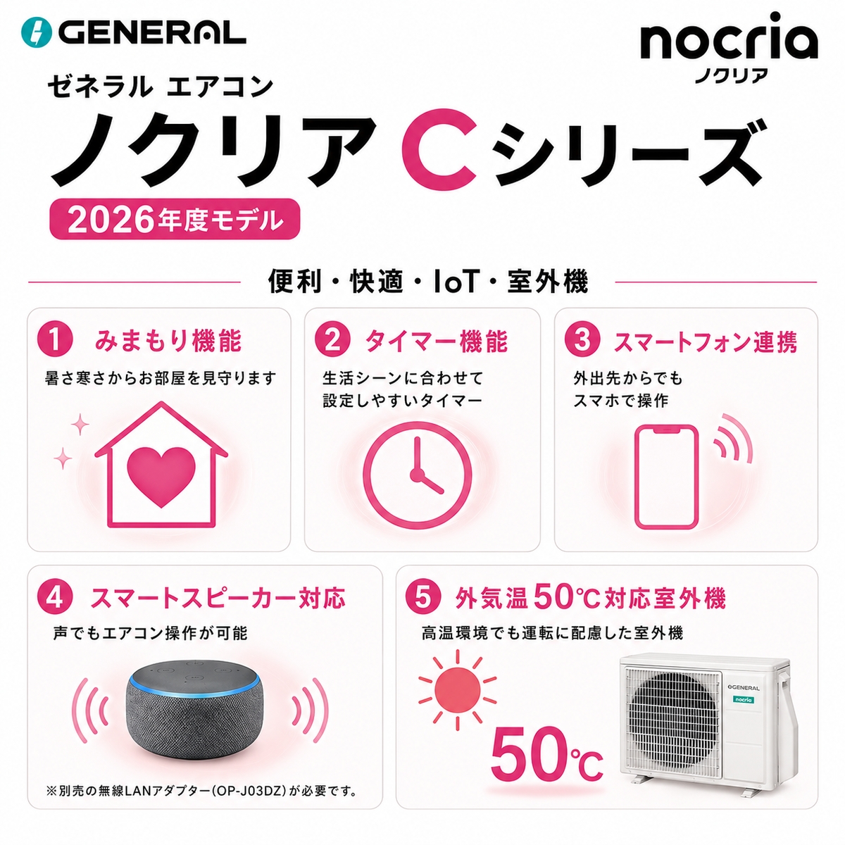 【本体のみ】富士通ゼネラル ノクリア AS-C256T-W 8畳用 ルームエアコン Cシリーズ ホワイト