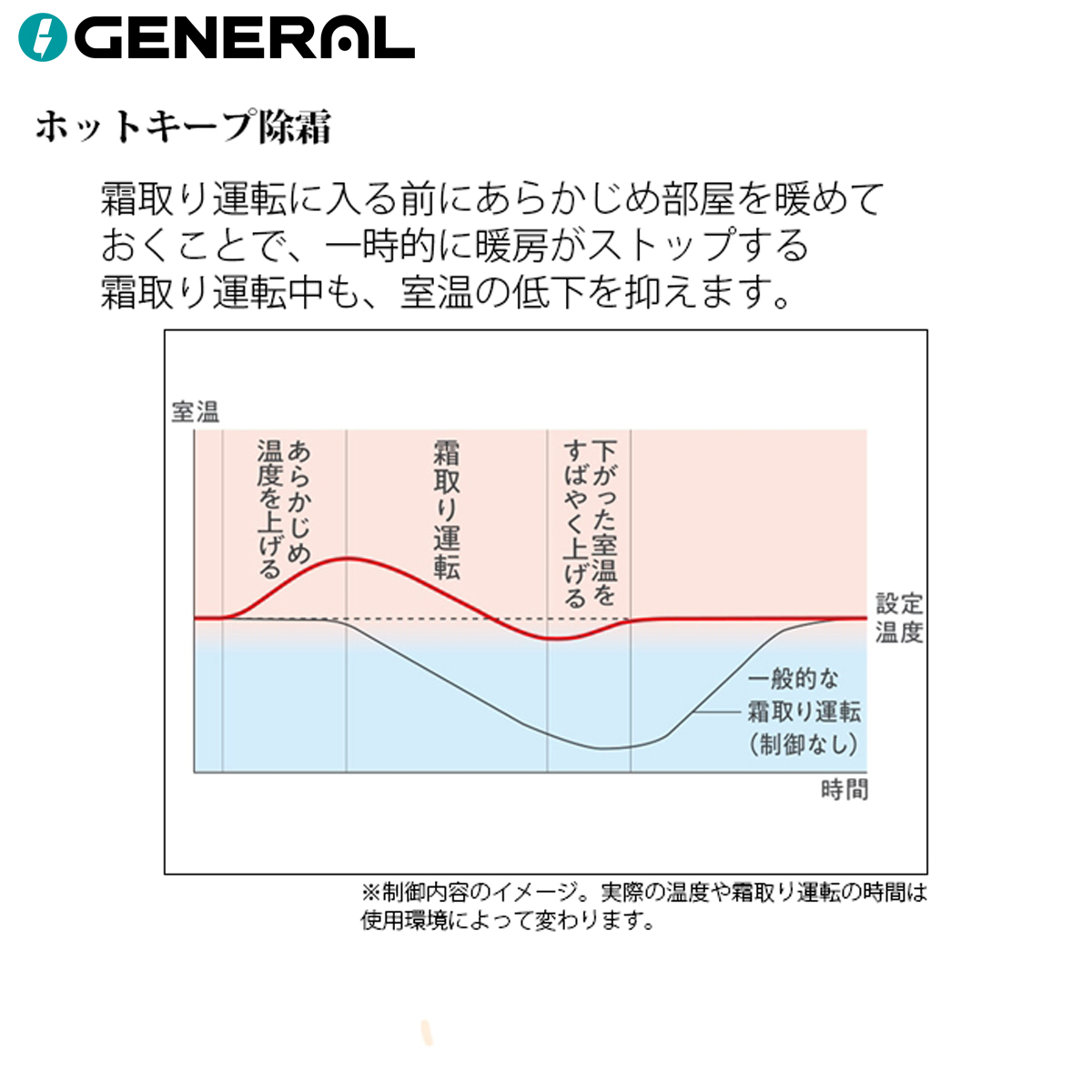 【本体のみ】富士通ゼネラル ノクリア AS-L256T-W 8畳用 ルームエアコン Lシリーズ ホワイト