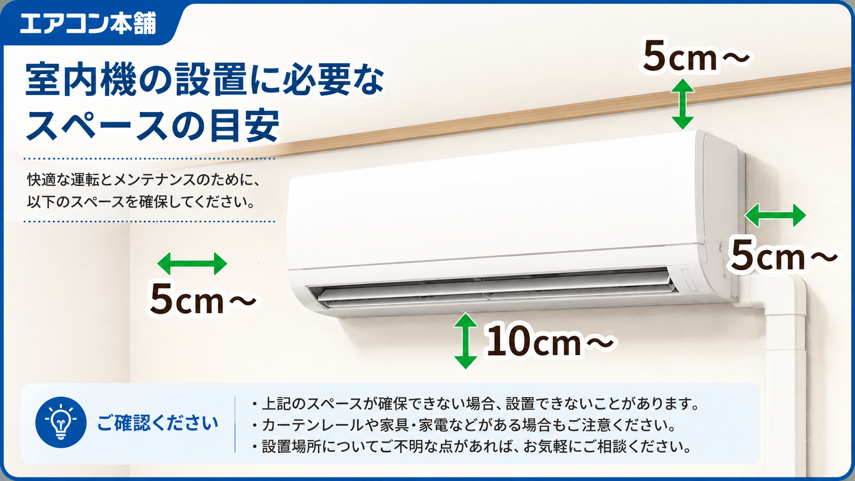 室内機工事